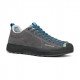 MOJITO WRAP-AVIO-SCARPA